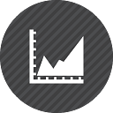 99.99% uptime guarantee - microcen hosting